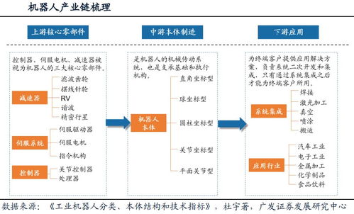 cdr打開行業(yè)盈利空間 國際化券商將具壟斷優(yōu)勢