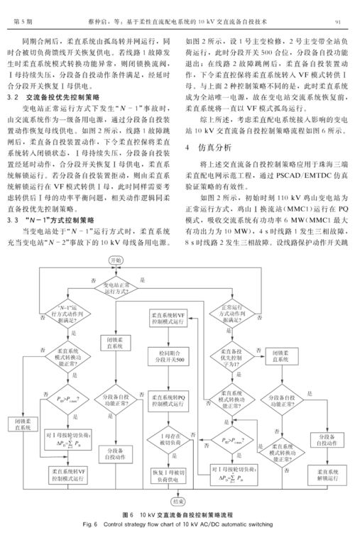 廣東工業(yè)大學 楊俊華, 廣東電網珠海局 蔡仲啟,等 基于柔性直流配電系統(tǒng)的10 kv交直流備自投技術