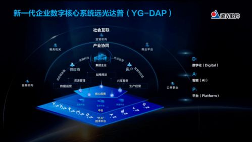 遠光dap獲2021年廣東省優秀軟件產品獎