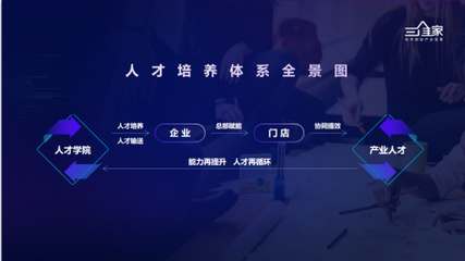 所有設計師請注意,今年起考職業等級證書就找三維家