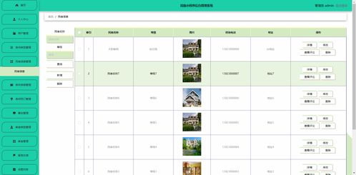 精品php實現(xiàn)的民宿微信小程序的設計與實現(xiàn)
