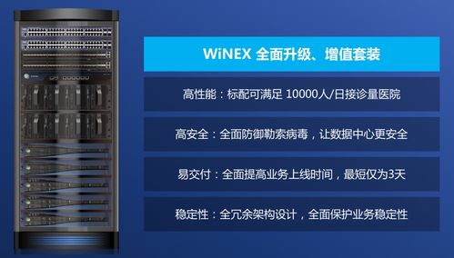 衛(wèi)信云升級版本重磅來襲