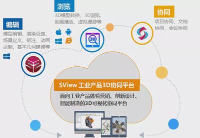 喜報 | 華天軟件入選廣東省制造業(yè)數(shù)字化轉型產(chǎn)業(yè)生態(tài)供給資源池