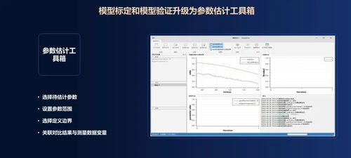 共創(chuàng)先進軟件,驅(qū)動裝備數(shù)字化 同元軟控成功舉辦mworks 2023b產(chǎn)品發(fā)布會